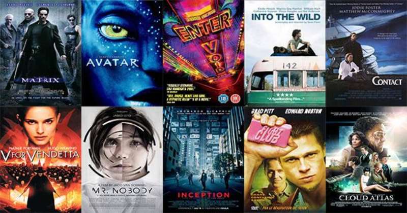 What Are The Categories Of Movies Available On Levidia 2021_