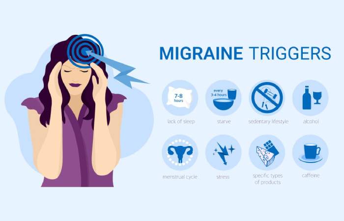 Common Migraine Triggers vs Hormonal Influence