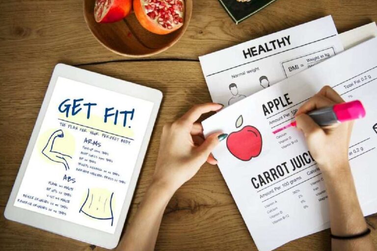 Personalized Weight Loss Plan
