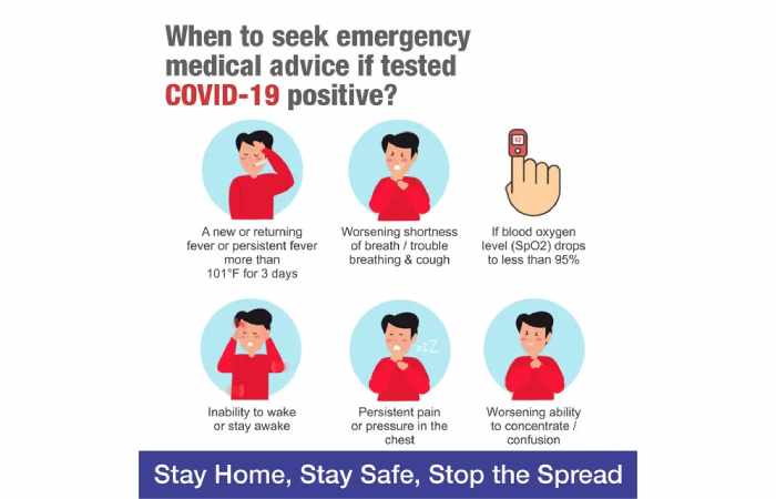 What Do I Do If I've Been Exposed to Someone Who Tested Positive for COVID-19?